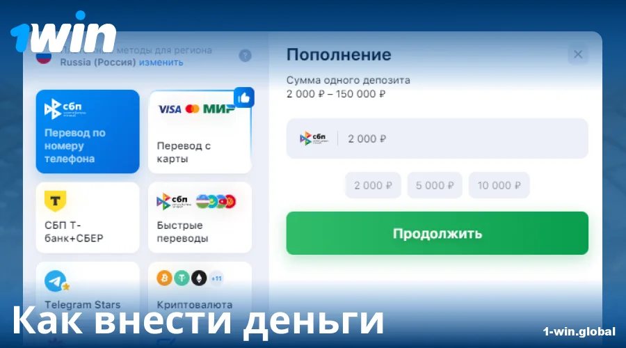 Мануал по депозиту в 1Win Россия