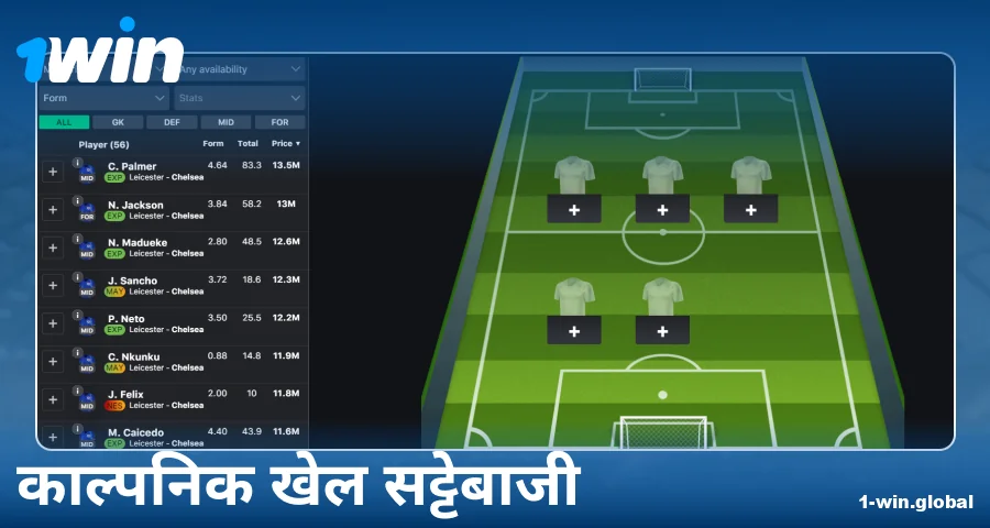 1Win इंडिया पर फैंटेसी स्पोर्ट्स खेलें