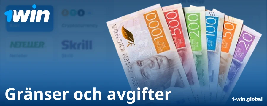 Minsta och största insättning för svenska spelare på 1Win