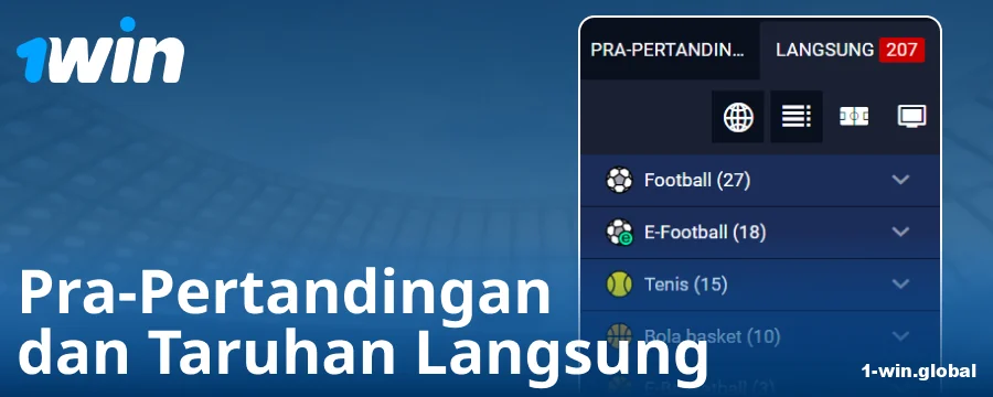 Jenis Kompetisi di Situs 1Win ID