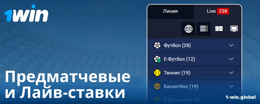 Виды соревнований на сайте 1Win RU