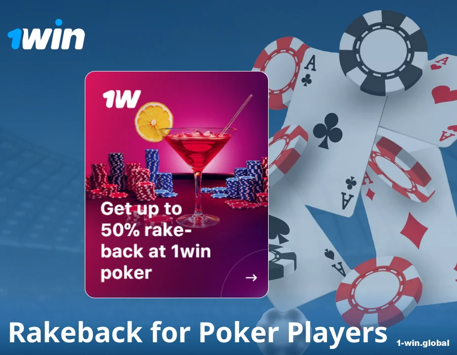 1win rakeback program for poker users